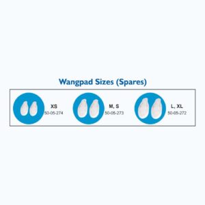 Cannula Pad